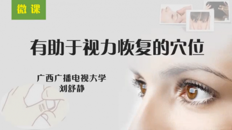 视力恢复的奇穴