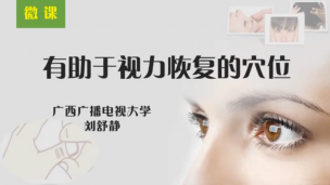 视力恢复的奇穴
