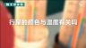 350个科学小实验微课程——行星的颜色与温度有关吗